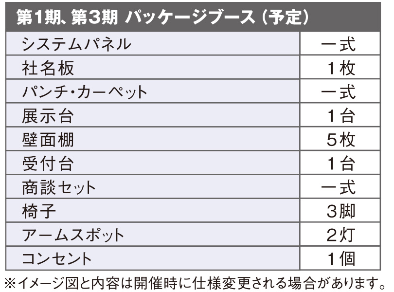 ブースプラン