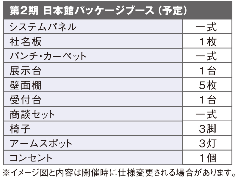 ブースプラン